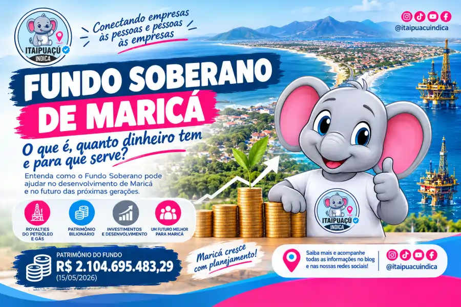 Fundo-soberano-itaipuacu-marica